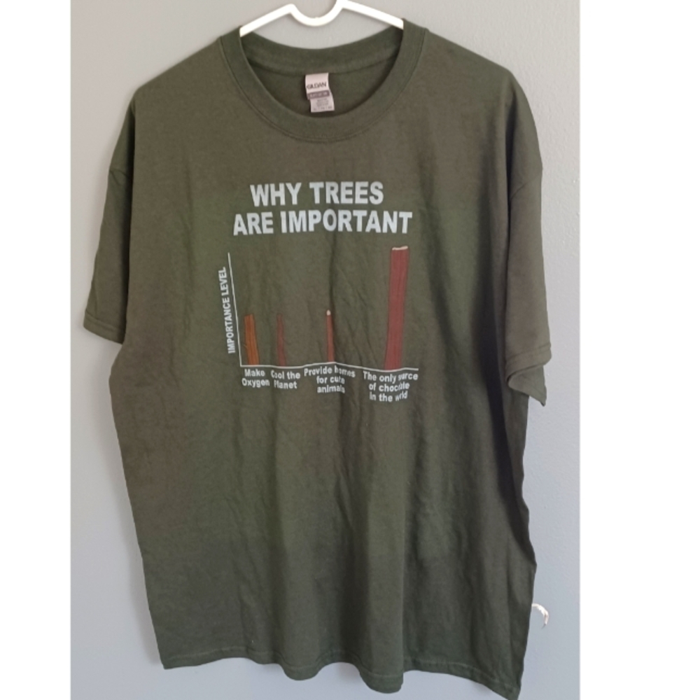 Short sleeved Tshirt